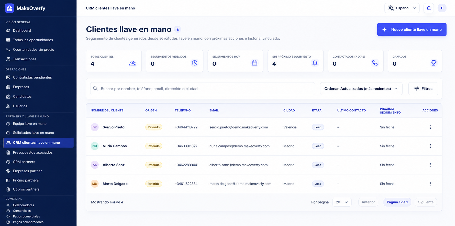 Ficha de cliente