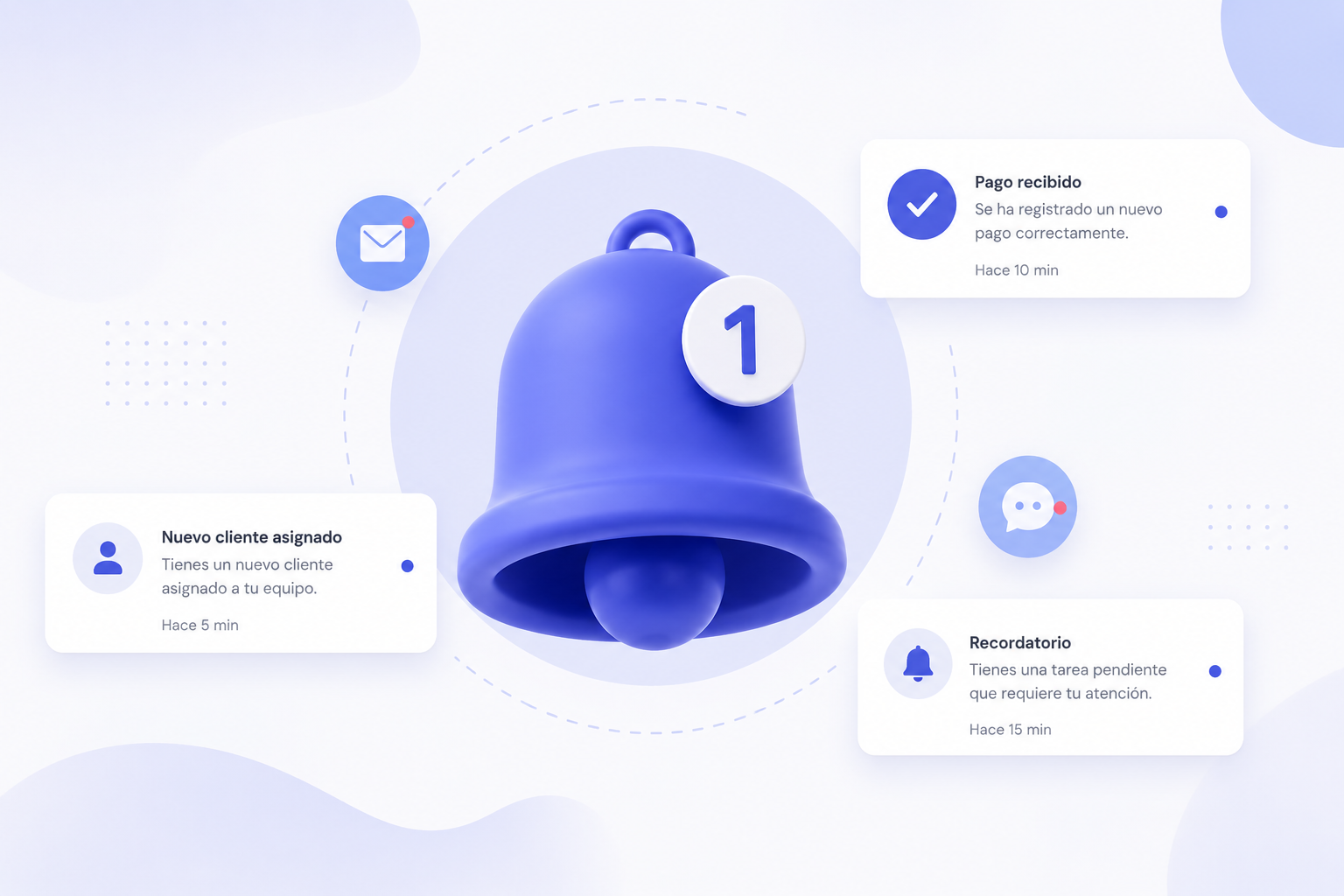 Preferencias de notificación