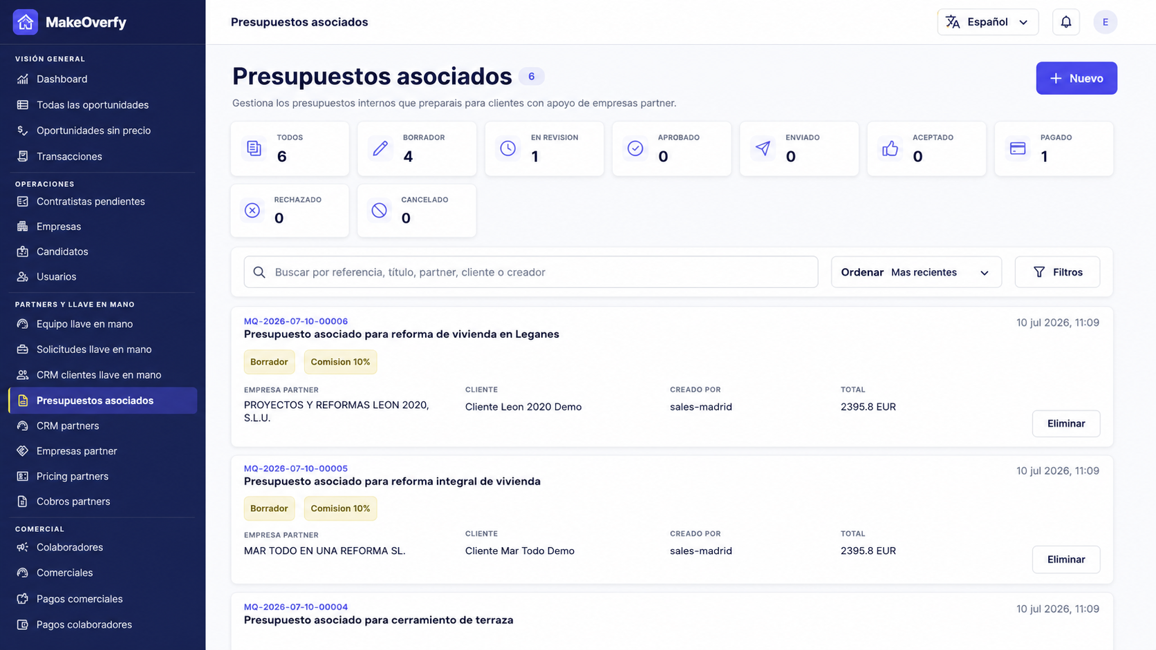 Lista de presupuestos